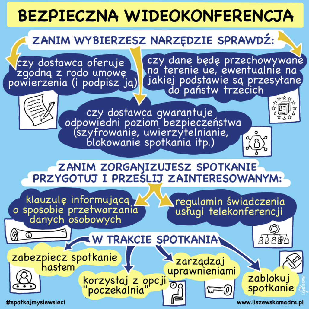 Łatwiejsze obsłudze